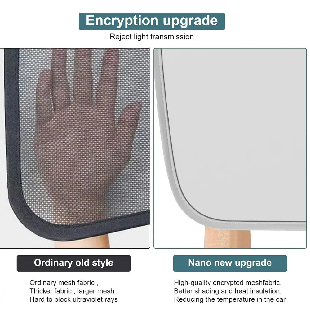 Roof Shade for Tesla Model Y / 3