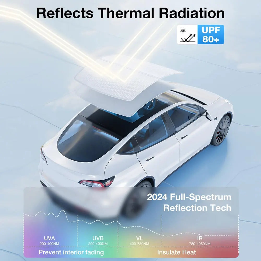 Roof Shade for Tesla Model Y / 3